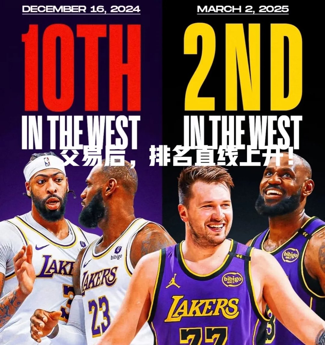 浓眉哥新星战术调整表现突出，C9前途光明！